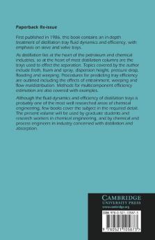 Distillation Tray Fundamentals