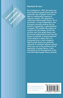 Hybrid Graph Theory and Network Analysis