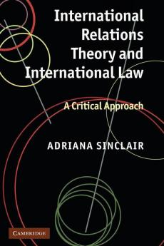 International Relations Theory and International Law