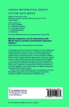 Motivic Integration and its Interactions with Model Theory and Non-Archimedean Geometry
