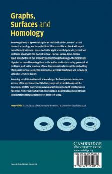 Graphs Surfaces and Homology