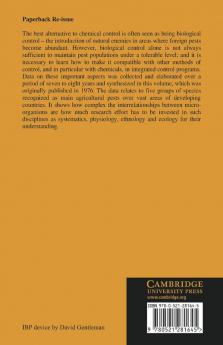 Studies in Biological Control