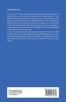 Who Manual for the Standardized Investigation and Diagnosis of the Infertile Couple