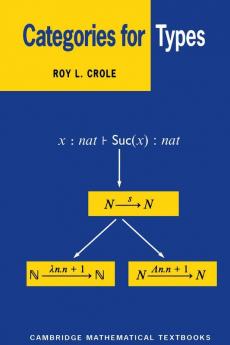 Categories for Types
