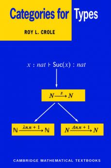 Categories for Types