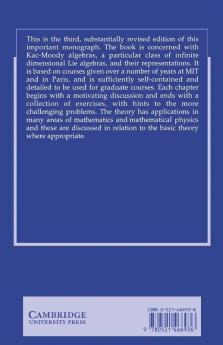 Infinite-Dimensional Lie Algebras