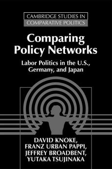 Comparing Policy Networks