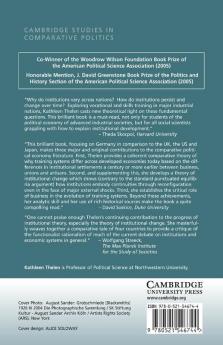 How Institutions Evolve