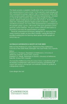 Low Rank Representations and Graphs for Sporadic Groups
