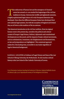 European Legal History