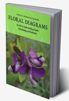 Floral Diagrams