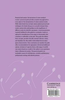 Interpretation of Semen Analysis Results