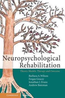 Neuropsychological Rehabilitation
