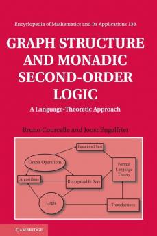 Graph Structure and Monadic Second-Order Logic