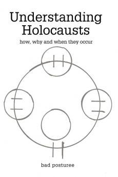 Understanding Holocausts