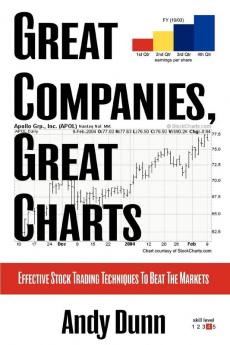 Great Companies Great Charts