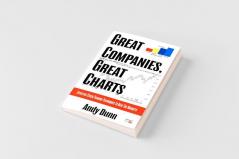Great Companies Great Charts