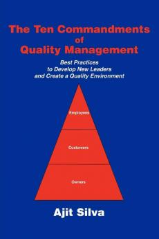 The Ten Commandments of Quality Management