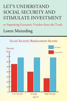 Let's Understand Social Security and Stimulate Investment