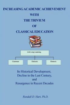 Increasing Academic Achievement with the Trivium of Classical Education