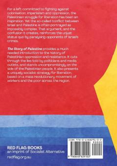 The Story of Palestine: Empire Repression & Resistance