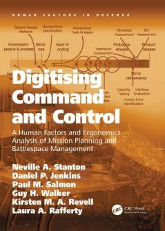 Digitising Command and Control