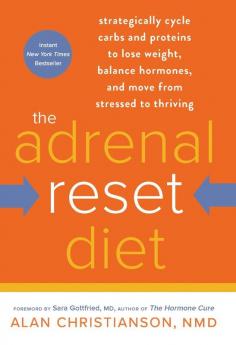 The Adrenal Reset Diet