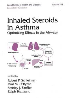 Inhaled Steroids in Asthma
