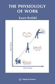Physiology Of Work