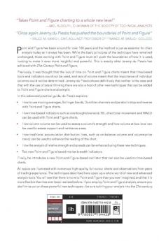 21st Century Point and Figure