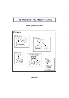 The Minimum You Need to Know About Qt and Databases