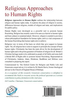 Religious approaches to Human Rights