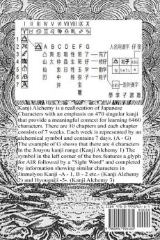 Kanji Alchemy III