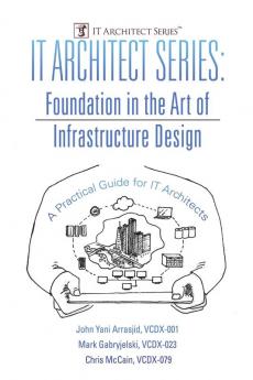 IT Architect Series