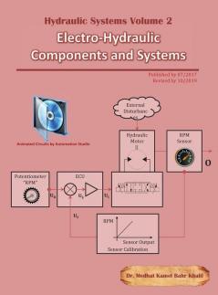Hydraulic Systems Volume 2: Electro-Hydraulic Components and Systems