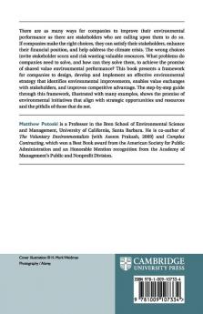 Environmental Strategy for Businesses
