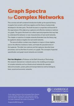 Graph Spectra for Complex Networks