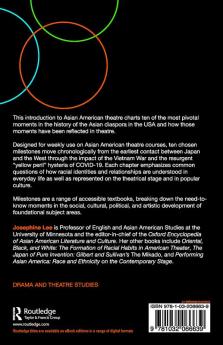 Milestones in Asian American Theatre