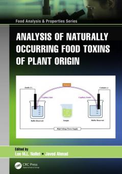 Analysis of Naturally Occurring Food Toxins of Plant Origin