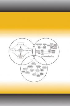 Industrialization of Drug Discovery