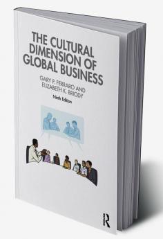 Cultural Dimension of Global Business