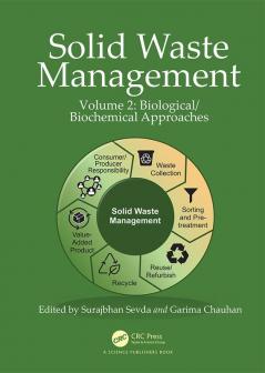 Solid Waste Management