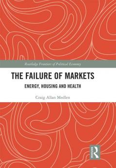 Failure of Markets