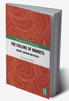 Failure of Markets