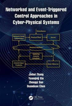 Networked and Event-Triggered Control Approaches in Cyber-Physical Systems