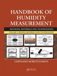 Handbook of Humidity Measurement Volume 3