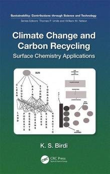 Climate Change and Carbon Recycling