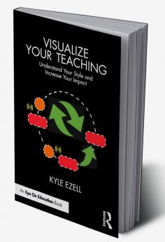 Visualize Your Teaching