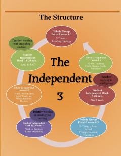 The Independent 3