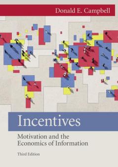 Incentives
